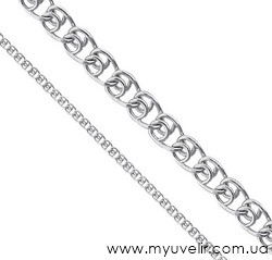 Плетение лав  